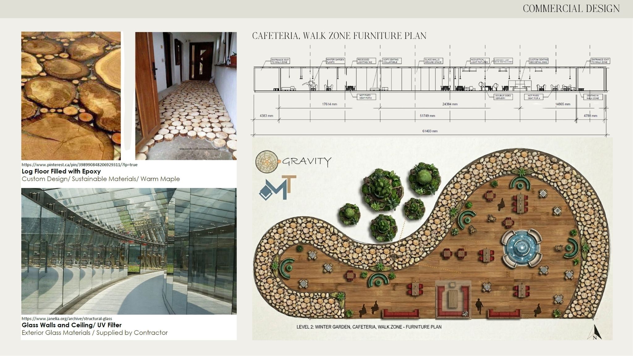 Commercial Projects